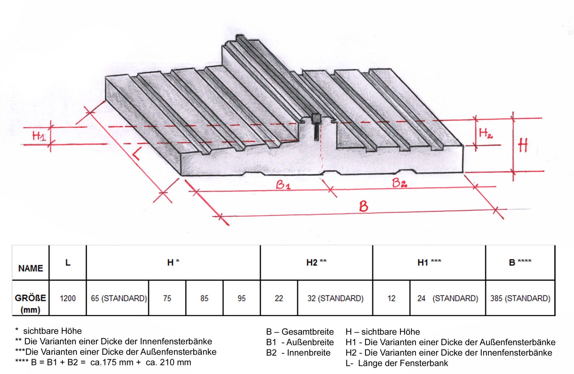 Parapet aluminiowy